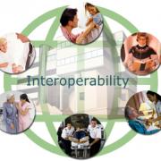 How Far Away is Health Information Exchange Interoperability?